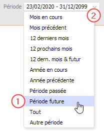 Période d'une éditions Période d'une éditions