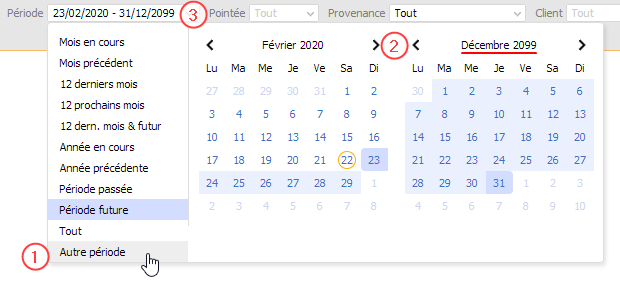 Période d'une éditions Période d'une éditions