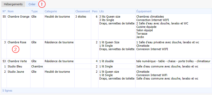 hébergement hébergement